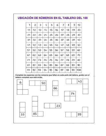 Ubicación de números en el tablero del 100
