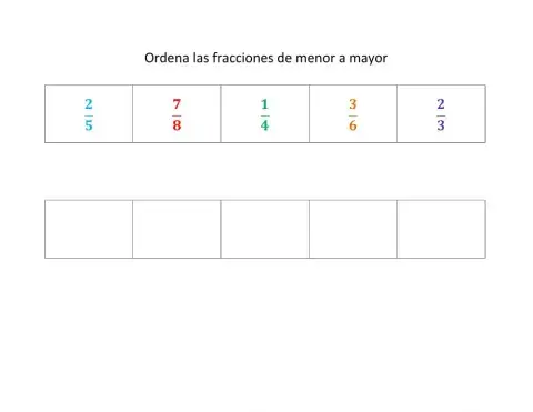 Ordena las fracciones