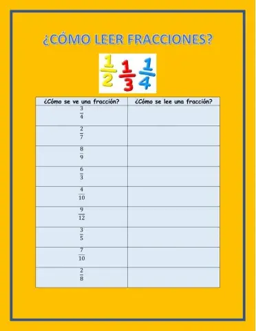 Lectura de Fracciones