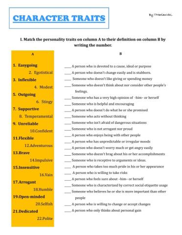 Character Traits - Definitions