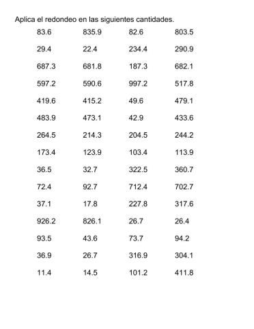 Redondeo 2