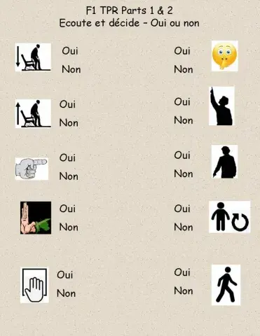 F1 TPR Parts 1 & 2 - L- Ecoute et décide