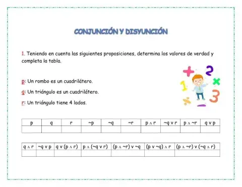 Conjuncion y disyunción