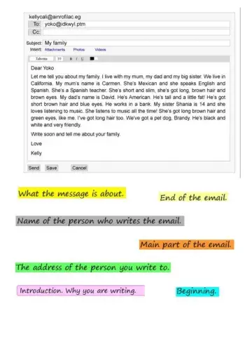 E-mail and its parts. Drag and drop