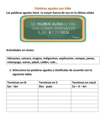 Palabras agudas y graves