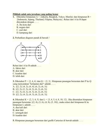 Ulangan Harian Relasi dan Fungi
