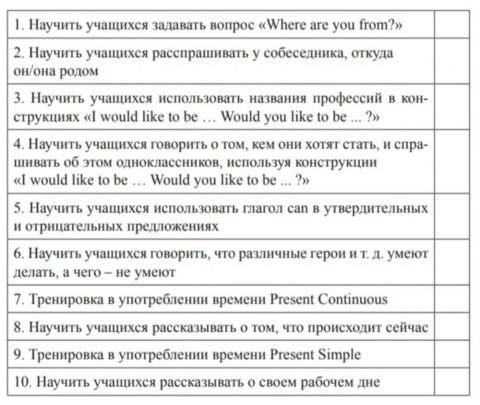 Коммуникативная цель