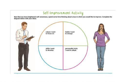 Self Improvement activity