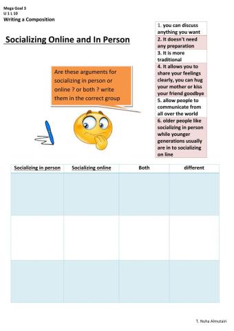 Socializing Online and In Person