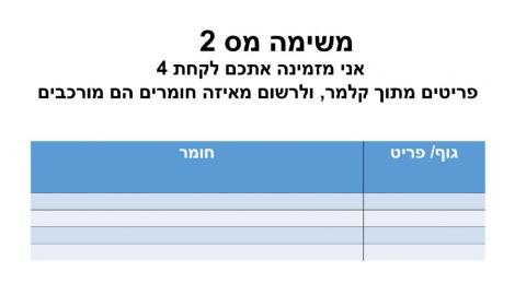 משימה 2