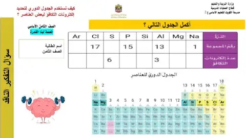 كيف نستخدم الجدول الدوري لتحديد إلكترونات التكافؤ لبعض العناصر ؟