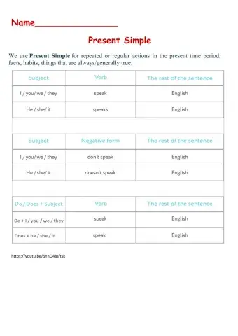English plus Present Simple question.Made  by Zhanar Habibullina