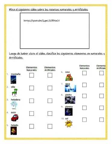 Recursos Naturales y Artificiales