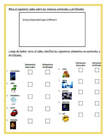 Recursos Naturales y Artificiales