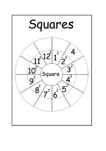 مربعات الأعداد