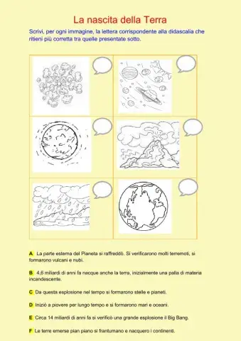 La nascita della Terra