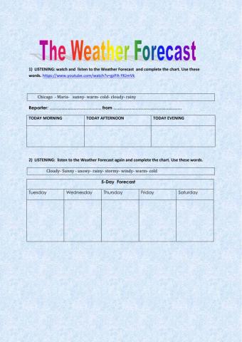 The weather and clothes