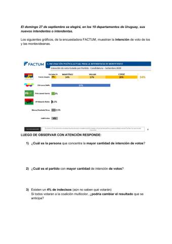 Elecciones Municipales Uruguay2020