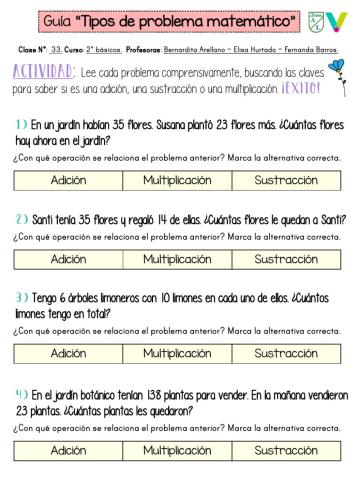 Tipos de problema matemático