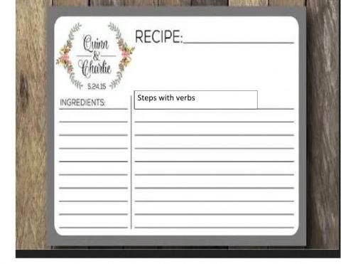 Writing a recipe