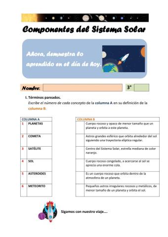 Componentes del sistema solar
