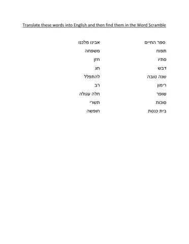 Rosh Hashana Vocabulary