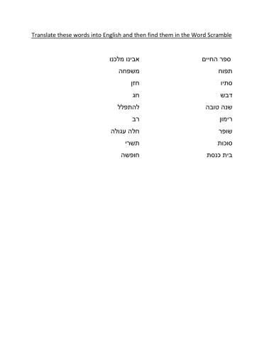 Rosh Hashana Vocabulary
