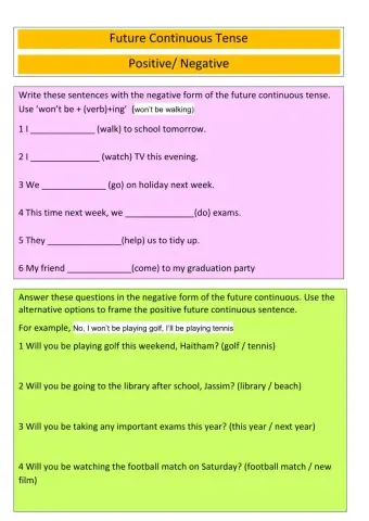 Future Continuous - Negative