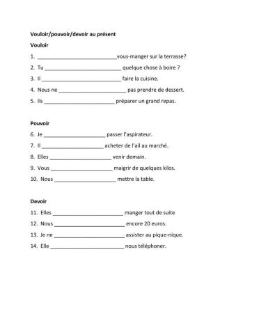 Vouloir-devoir-pouvoir