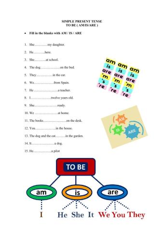 Simple Present Tense Verb To Be