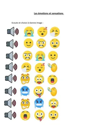 Les émotions et sensations - compréhension orale 