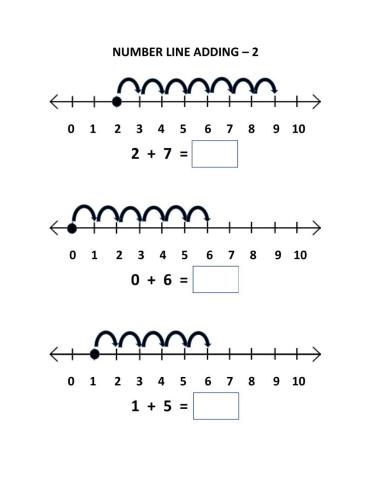 Number Line Adding - 2