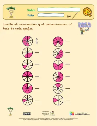 Identificar numerador y denominador 04