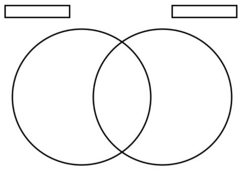 Venn Diagram - Catching the Moon