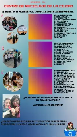 Visita al Centro educativo de Reciclado