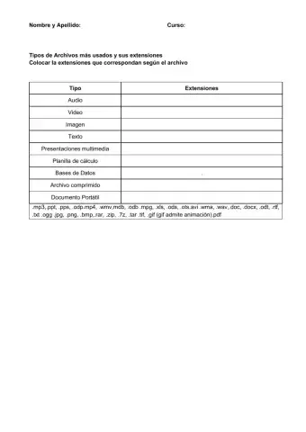 Tipos de archivos y sus  extensiones