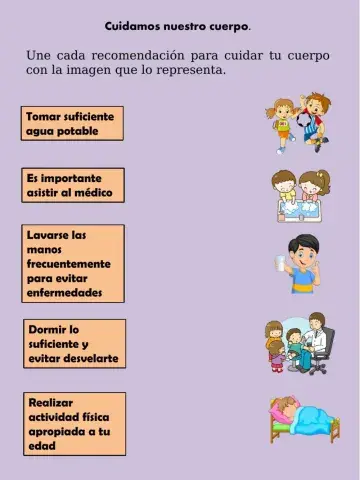 Cuidados del cuerpo