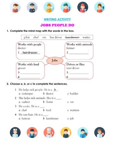 Writing about jobs