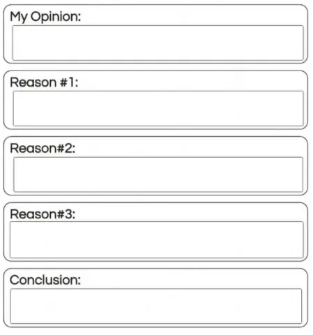 Opinion paragraph organizer