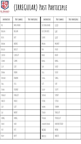 STG Past Participles 1
