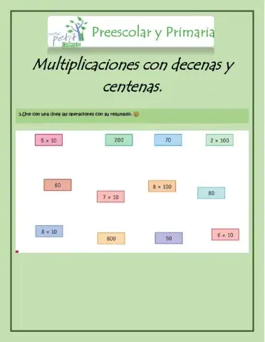 Multiplicaciones con decenas y centenas