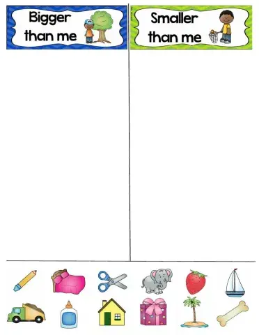 Bigger or smaller than me