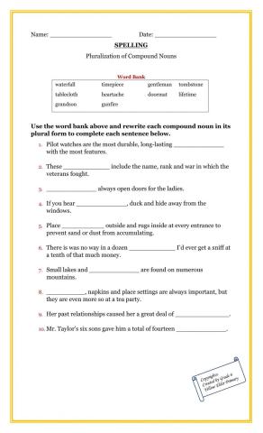 Pluralization of Compound Nouns 3