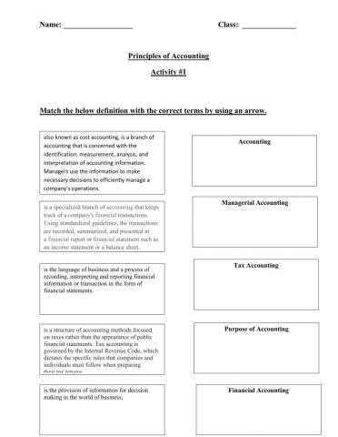 Introduction to accounting