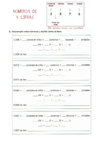 Valor posicional de un número