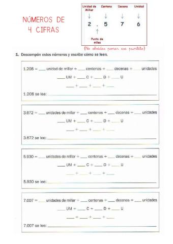 Valor posicional de un número