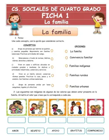 La familia y sus valores