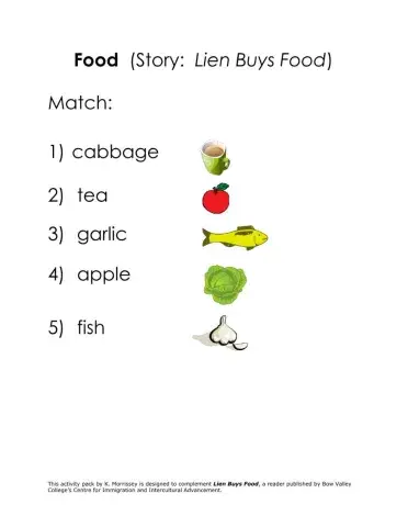 Food Vocab (Review: Lien Buys Food)