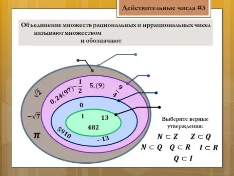 Действительные числа 3