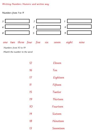 Writing Numbers